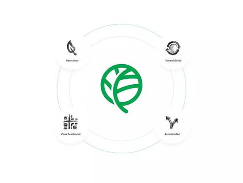 優秀品牌VI設計欣賞 企業形象與精神面貌的視覺呈現